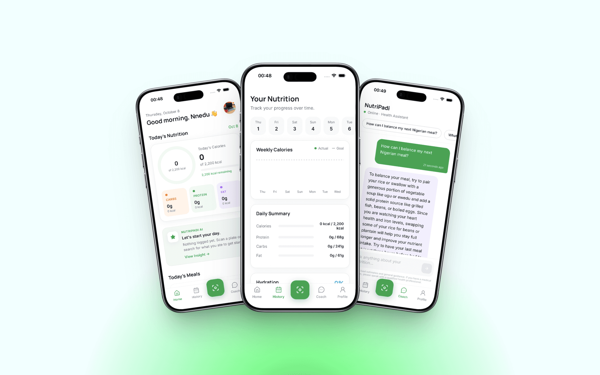 NutriPadi